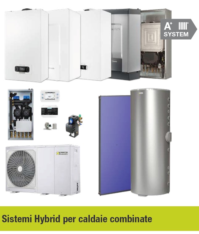 Sistema Ibrido Beretta